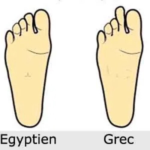 Greec_egyption_foot MYM