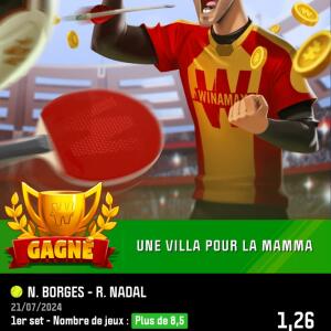 Betxpronosofficiel MYM
