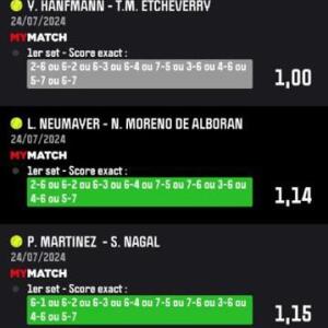 Betxpronosofficiel MYM
