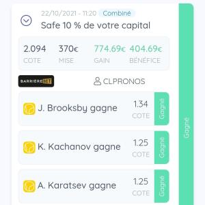 Clpronos MYM
