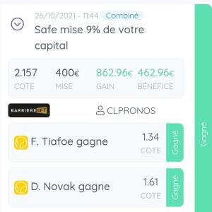 Clpronos MYM