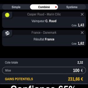 Gandalfpronos MYM