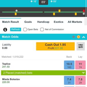Gts-invesstor MYM