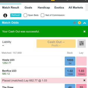 Gts-invesstor MYM