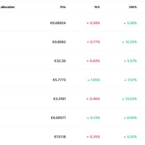 Project_crypto_soccer MYM