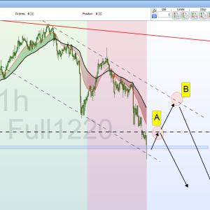 Romain_trader MYM