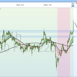 Romain_trader MYM