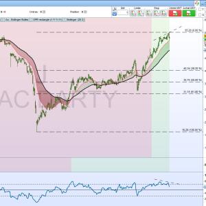 Romain_trader MYM