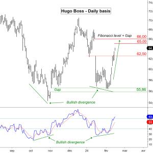 Thomas_investissements MYM