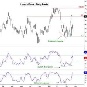 Thomas_investissements MYM