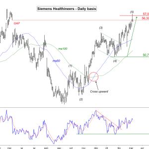 Thomas_investissements MYM