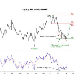 Thomas_investissements MYM