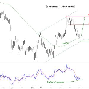 Thomas_investissements MYM