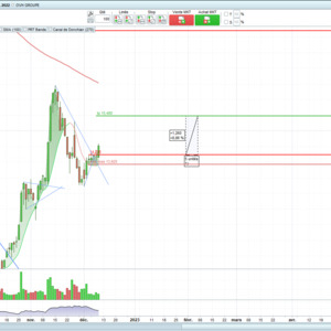 Trading_passion MYM