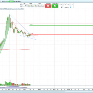 Trading_passion MYM