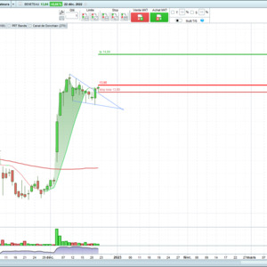Trading_passion MYM